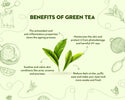Benefits of Green Tea for Skin ?