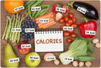 How many calories should I eat a day?
