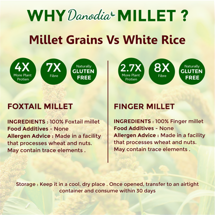 Organic White Sorghum Millet (Jowar/Jawar), Whole Grain 950g